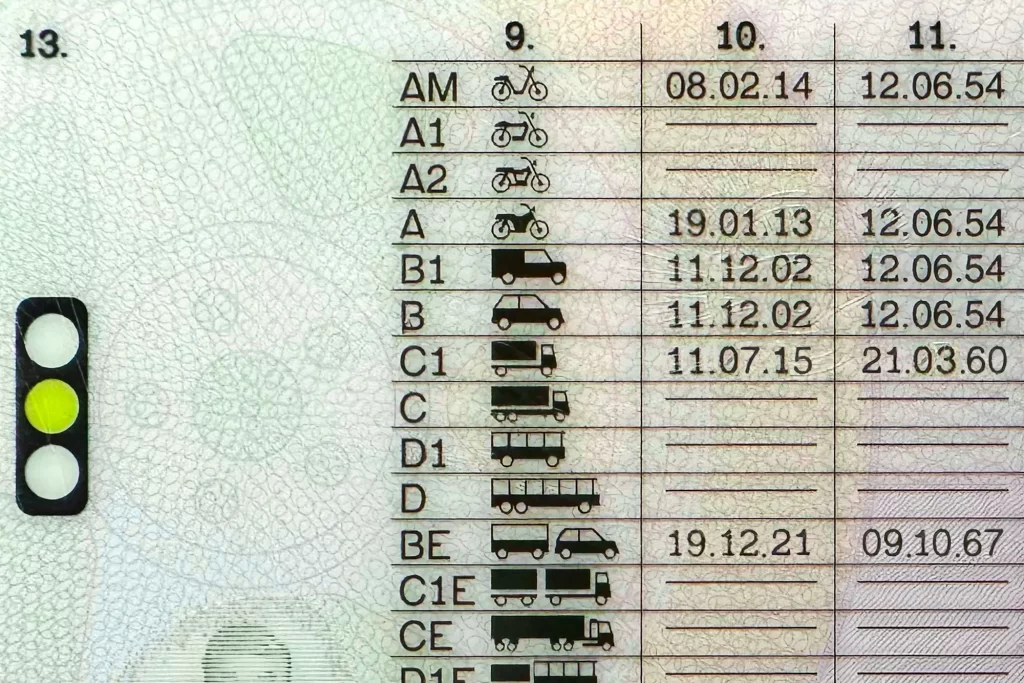 UK Driving Licence Categories Explained