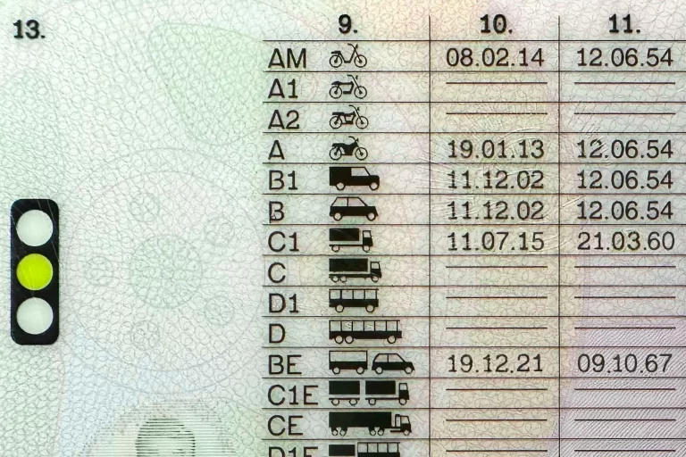 UK Driving Licence Categories Explained